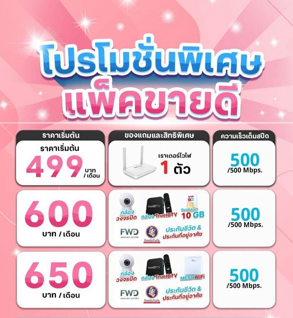 โปรเน็ต