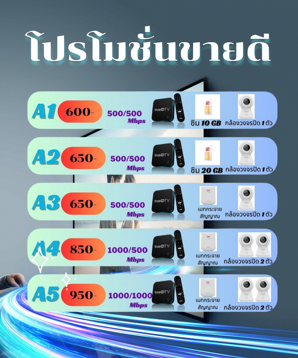 เน็ตบ้านสุดคุ้ม 799 บาท