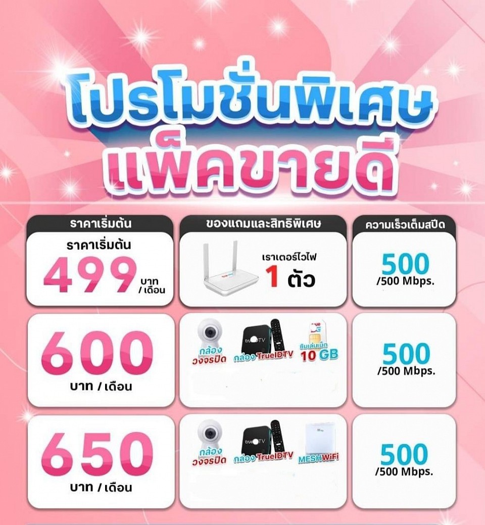 โปรเน็ต